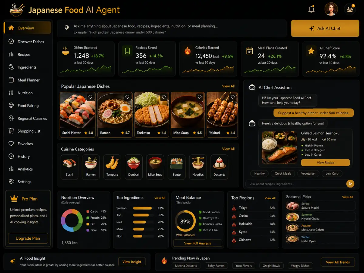 japanesefood.app AI Japanese food assistant — recipe dashboard preview